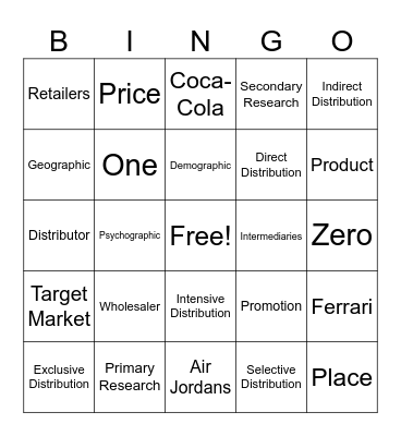 Marketing Mix Bingo Card