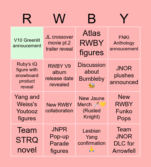 RTX 2023 RWBY Panel Bingo Card