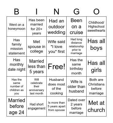 ART OF MARRIAGE BINGO Card