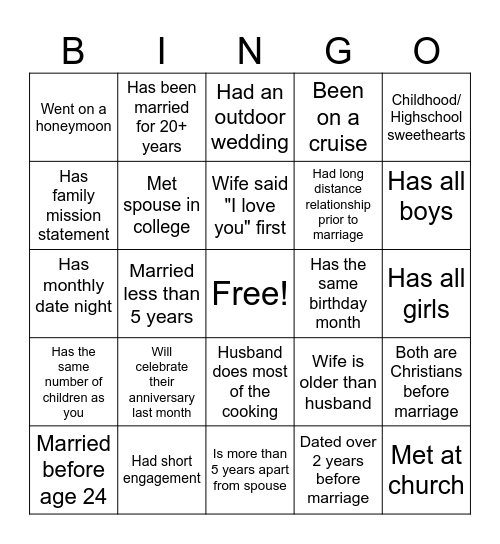 ART OF MARRIAGE BINGO Card