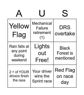 Austrian GP Bingo - 2023 - @gispatch Bingo Card