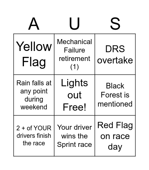 Austrian GP Bingo - 2023 - @gispatch Bingo Card