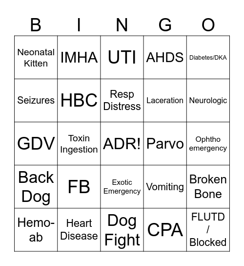 ER Bingo Card