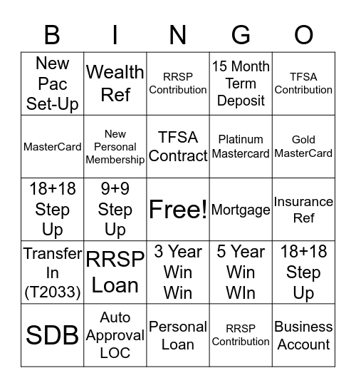 2016 RRSP Campaign Week 4 Bingo Card