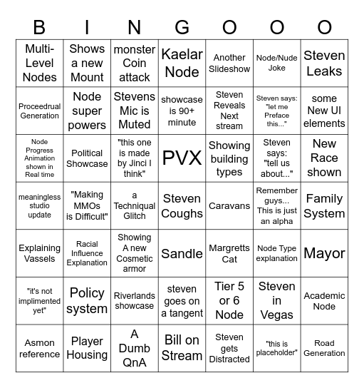 Node Livestream Bingo Card