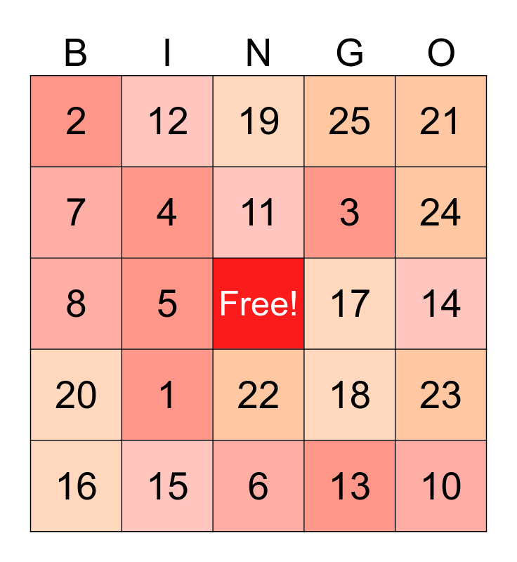 Thinking Bingo Card