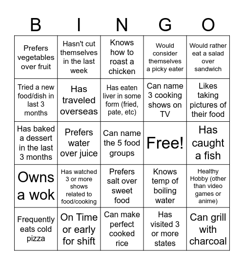 Cooking BINGO...Find Someone Who Bingo Card