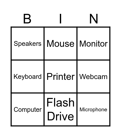 Technology and internet Bingo Card