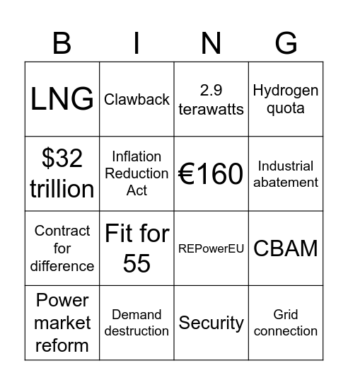 Europe Bingo Card