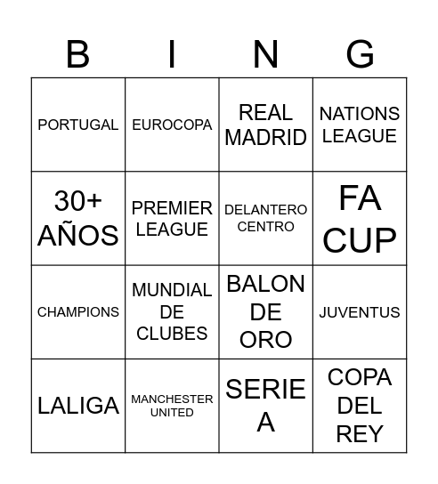 Cristiano Ronaldo Bingo Card