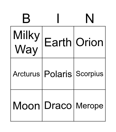 Astronomy Class Bingo Card