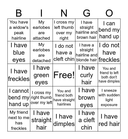 Traits Bingo Card