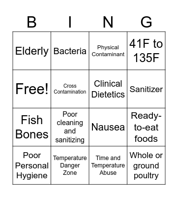 Food Safety Bingo Card