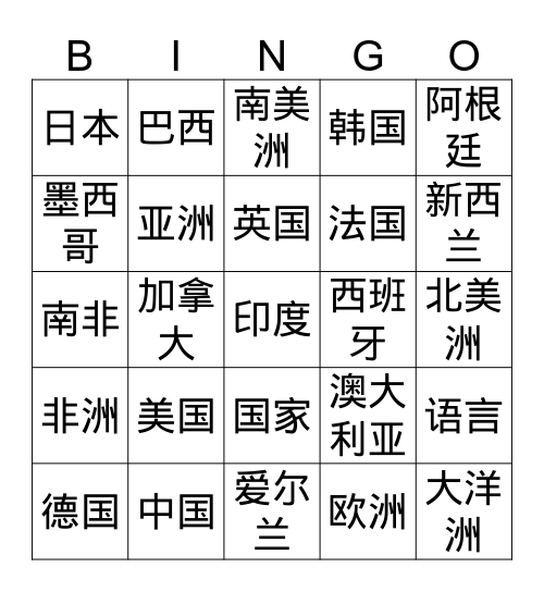 Names of Countries Bingo Card