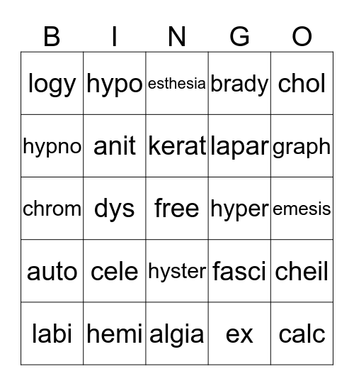 Medical Terminology Bingo Card