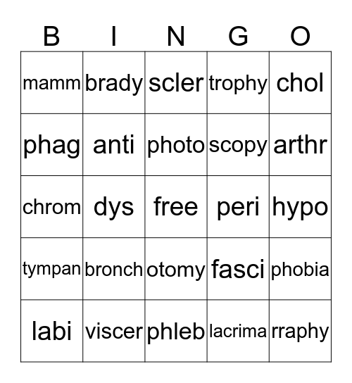 Medical Terminology Bingo Card