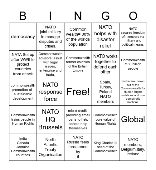 NATO and the Commonwealth Bingo Card