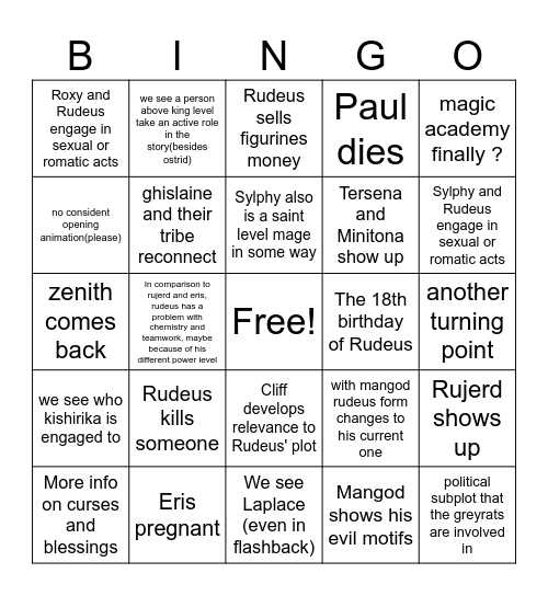 Tensei Bingo Card