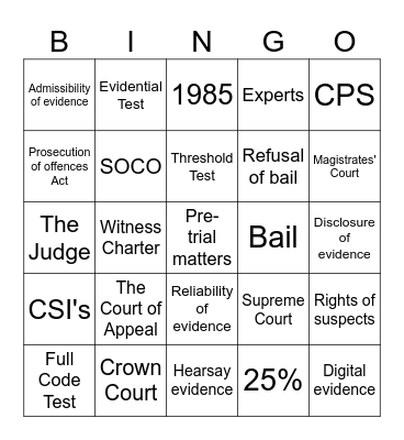 Criminology UNIT 3 Bingo Card