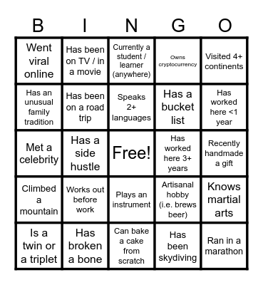 Nexford Marketing & Sales e-meet Bingo Card