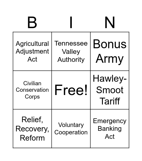 Great Depression Review (1) Bingo Card