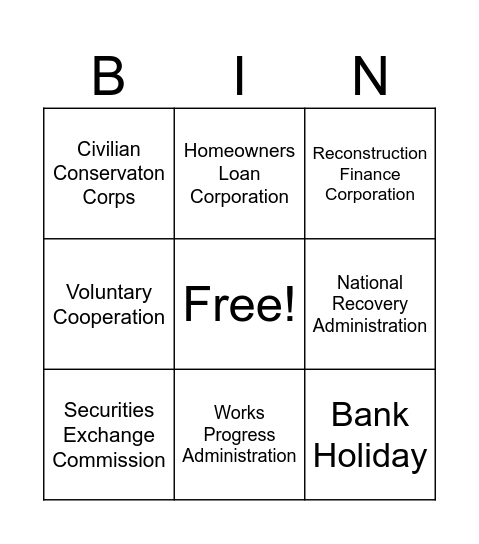 Great Depression Review (2) Bingo Card