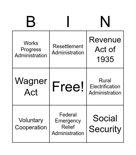 Great Depression Review (5) Bingo Card