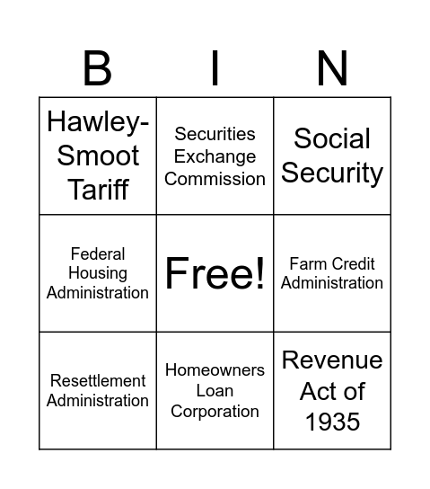 Great Depression Review (6) Bingo Card