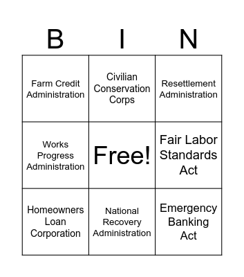 Great Depression Review (7) Bingo Card