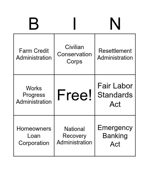 Great Depression Review (7) Bingo Card