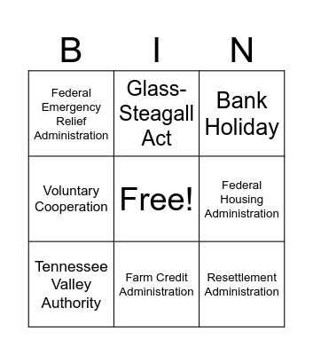 Great Depression Review (8) Bingo Card