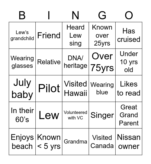 Memorial Birthday Celebration Bingo Card