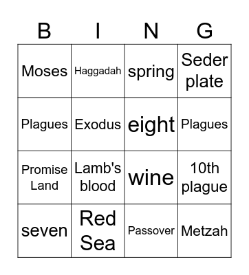 PESACH BINGO! Bingo Card