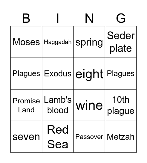 PESACH BINGO! Bingo Card