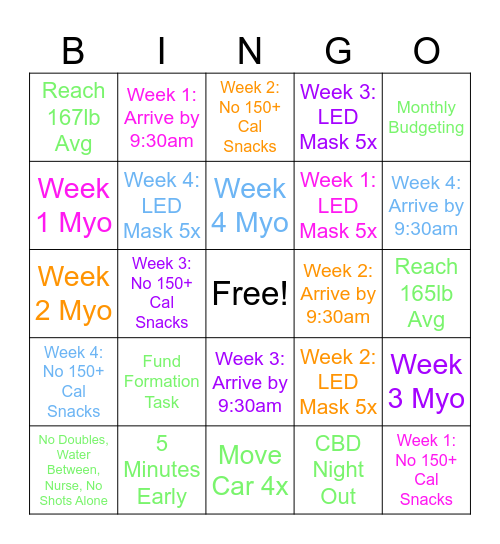 Juicy Joyful July Bingo Card