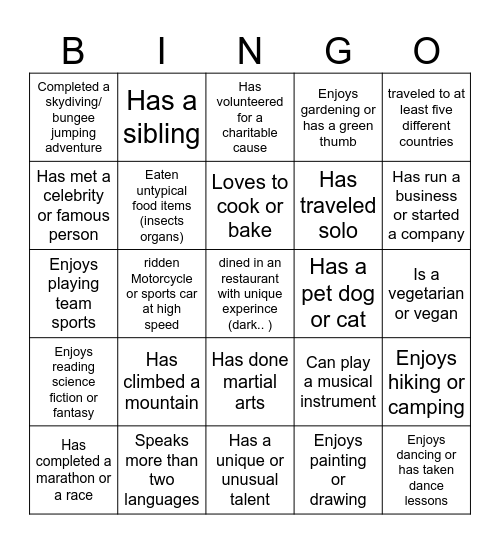 Human Bingo Card