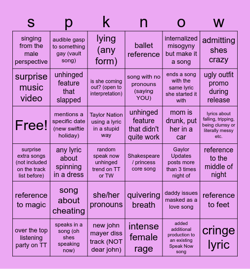Speak Now (Taylor's Version) Bingo Card