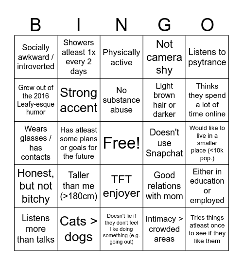 Are you my type Bingo Card