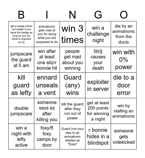 URN Bingo Card