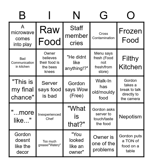 Kitchen Nightmares Bingo Card