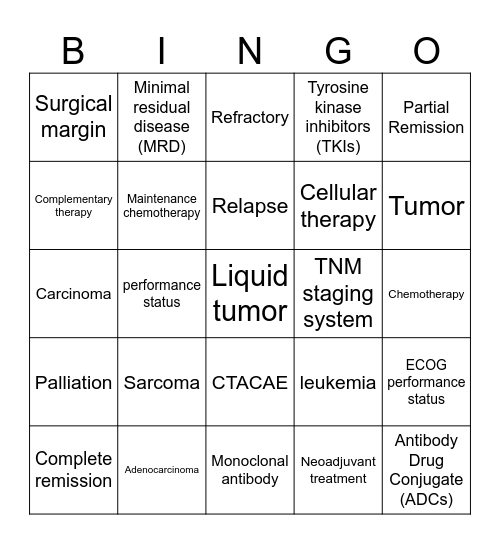 Introduction to Oncoloy Bingo Card