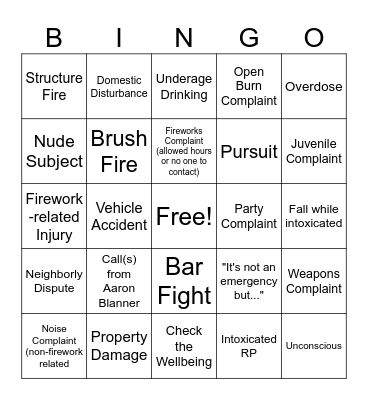 4th of July Bingo Card