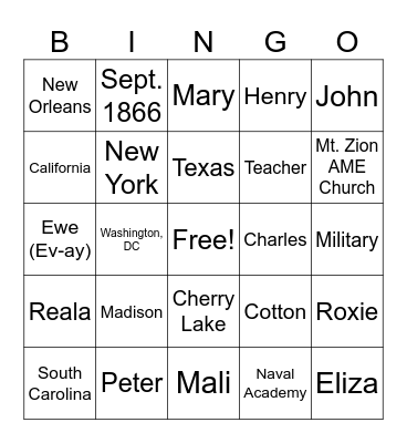 Thompkins/Tompkins Family Bingo Card