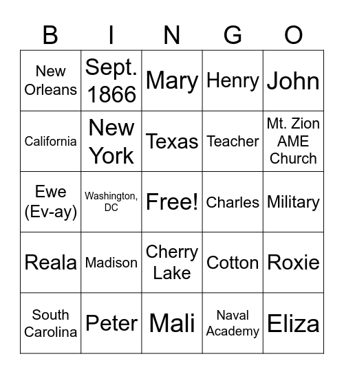 Thompkins/Tompkins Family Bingo Card