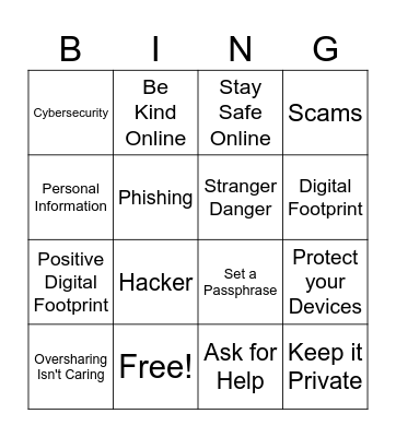 Cybersecurity Bingo Card