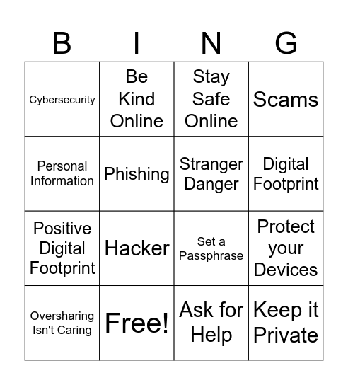 Cybersecurity Bingo Card