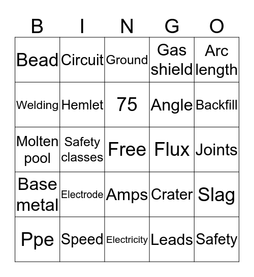 Tanks bingo Card