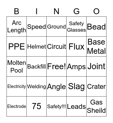 Trent Mayne Welding Bingo Card
