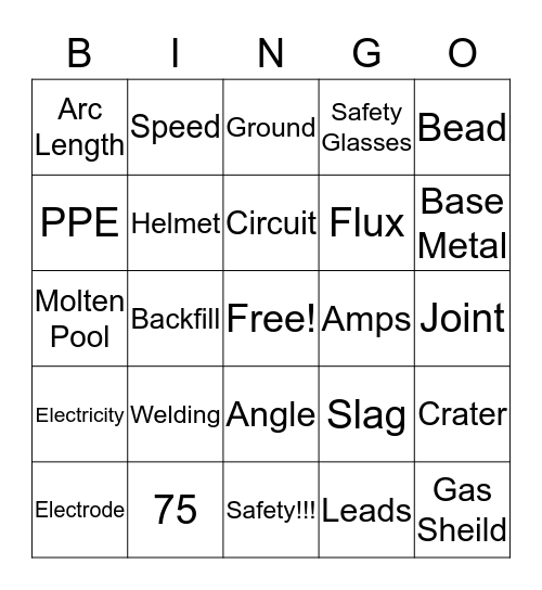 Trent Mayne Welding Bingo Card