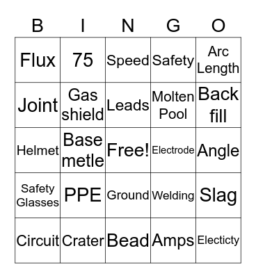 Sam's welding bingo  Bingo Card